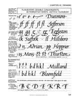 Italic Letters Calligraphy & Handwriting